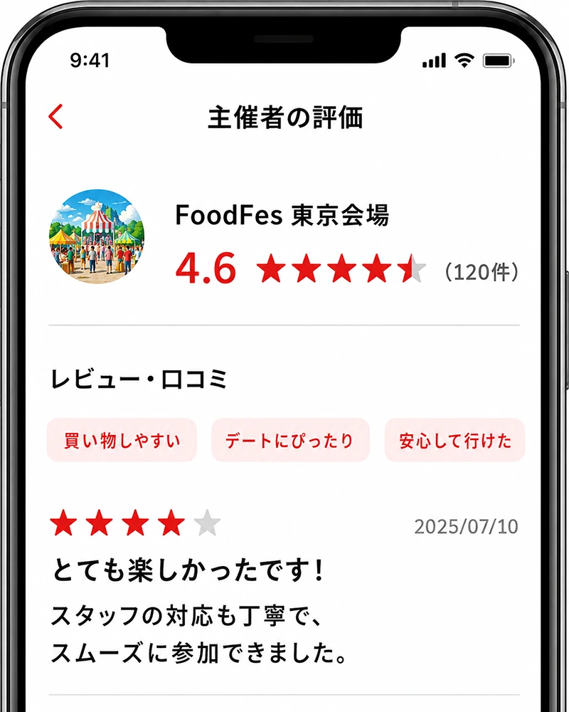 主催者の評価とレビュー画面
